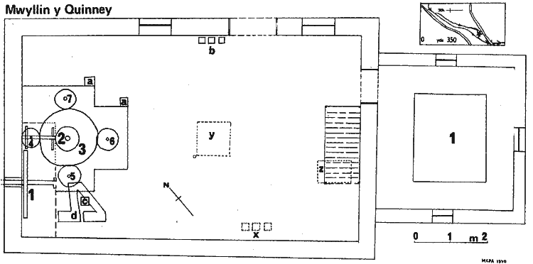 SKETCH PLAN OF MWYLLIN Y QUINNEY,