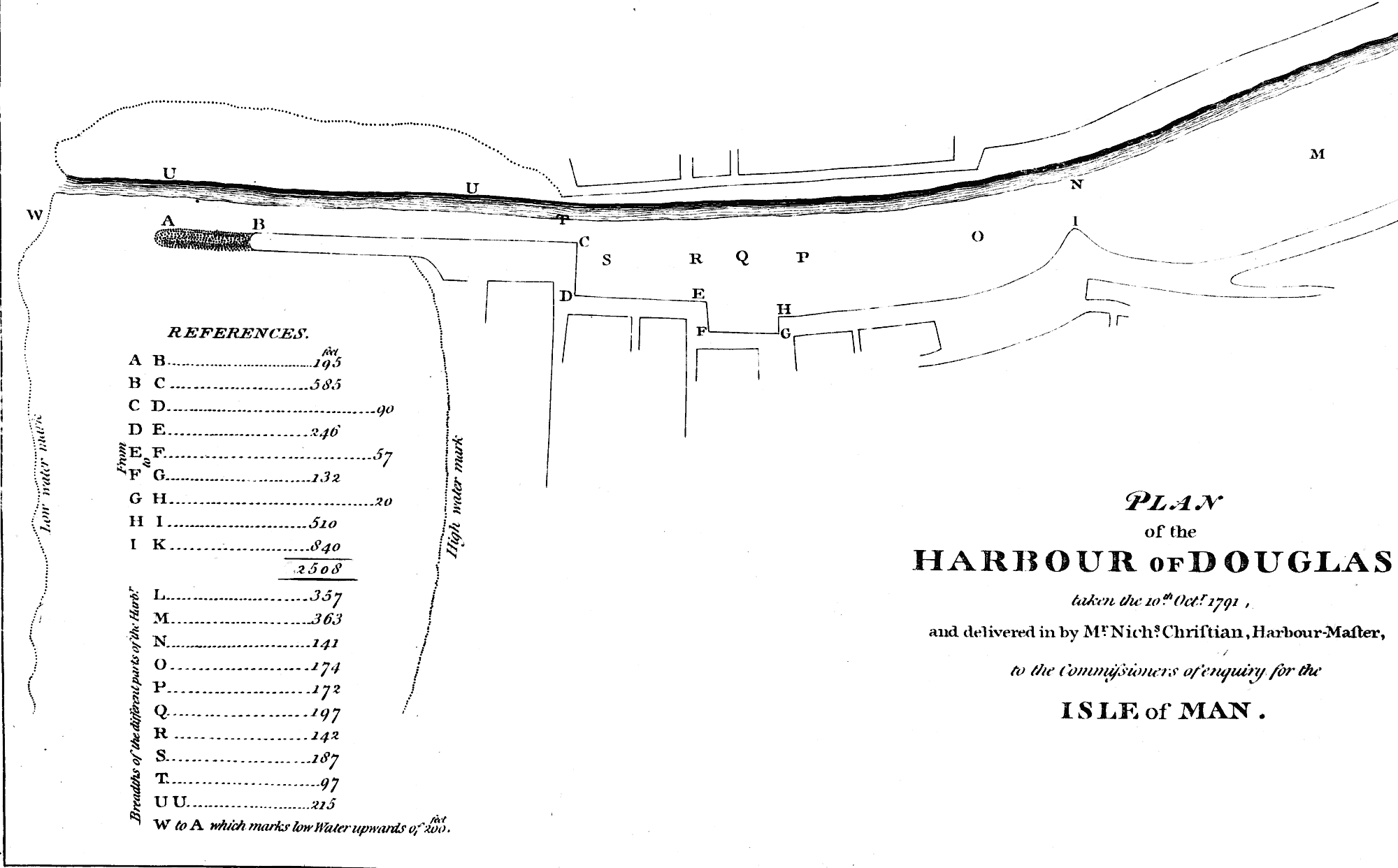 Plan of Douglas Harbour 1791