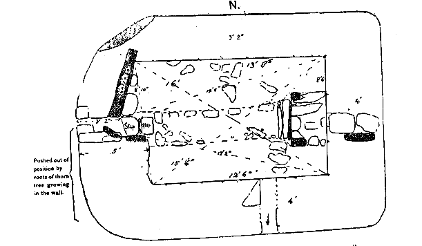 Plan of Cabbal Druiaght, Marown