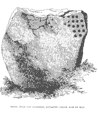 stone with cup markings